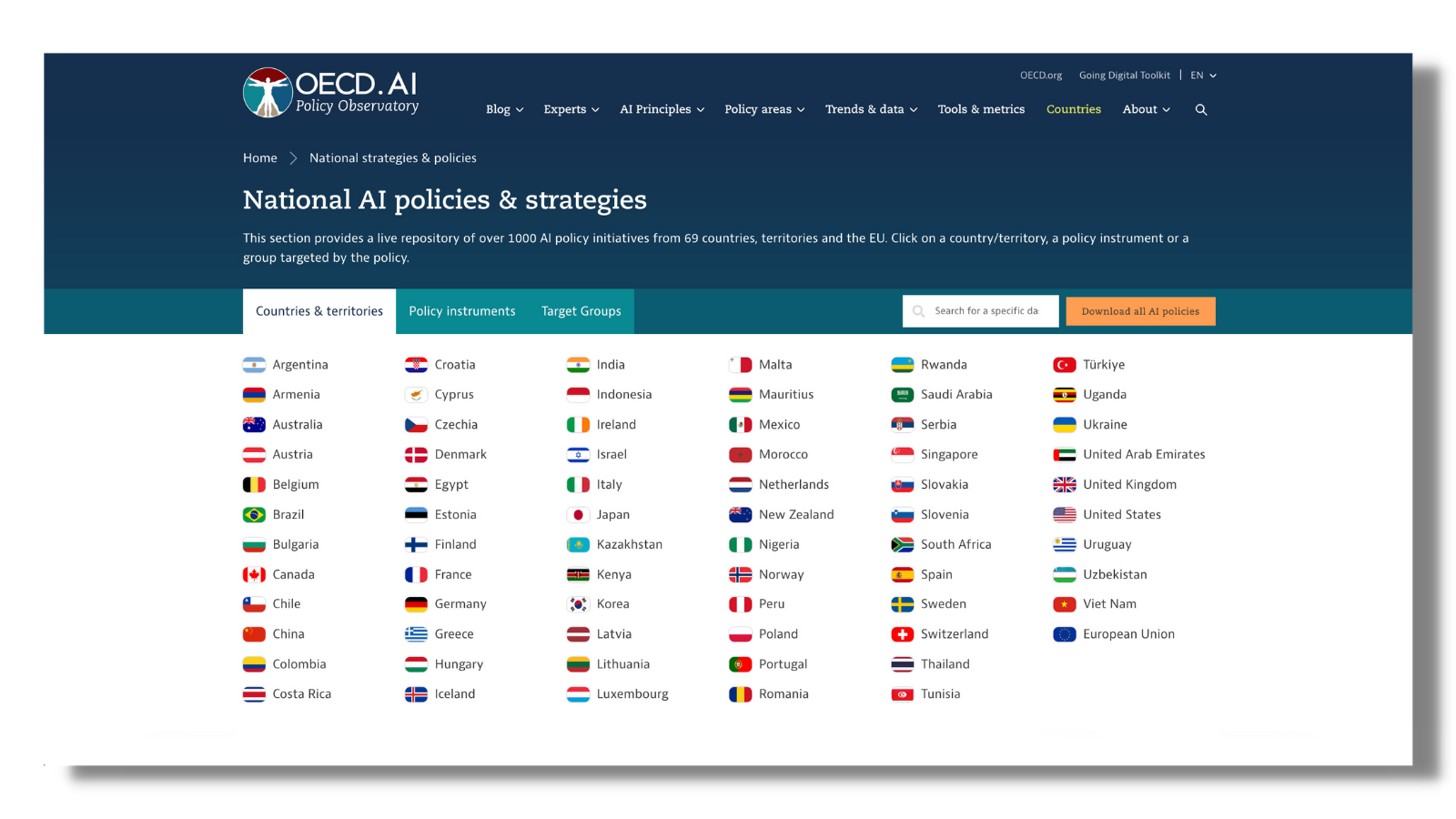national ai policies database